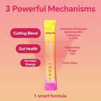 Berberine Cutting Drink Mix