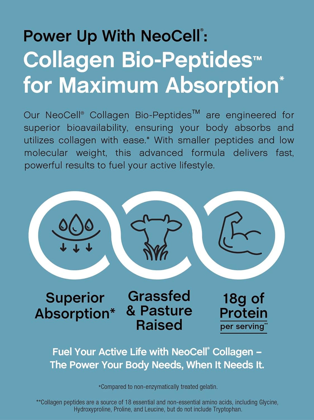 NeoCell Collagen Hair Skin Nails