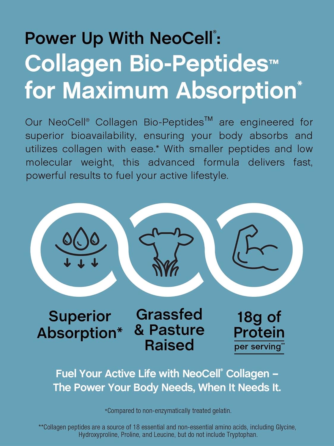 NeoCell Collagen Hair Skin Nails